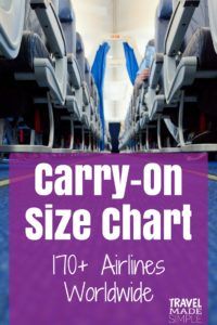 standard carry on luggage size for international flights