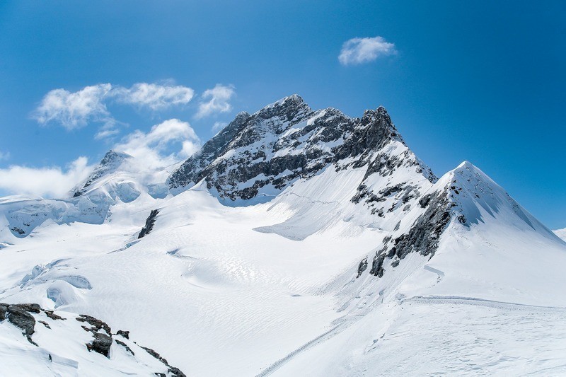 Switzerland itinerary Bernese Oberland Jungfrau Mountain